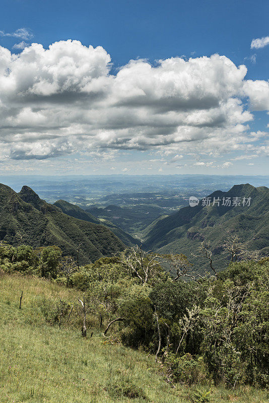 Canion da Ronda -巴西